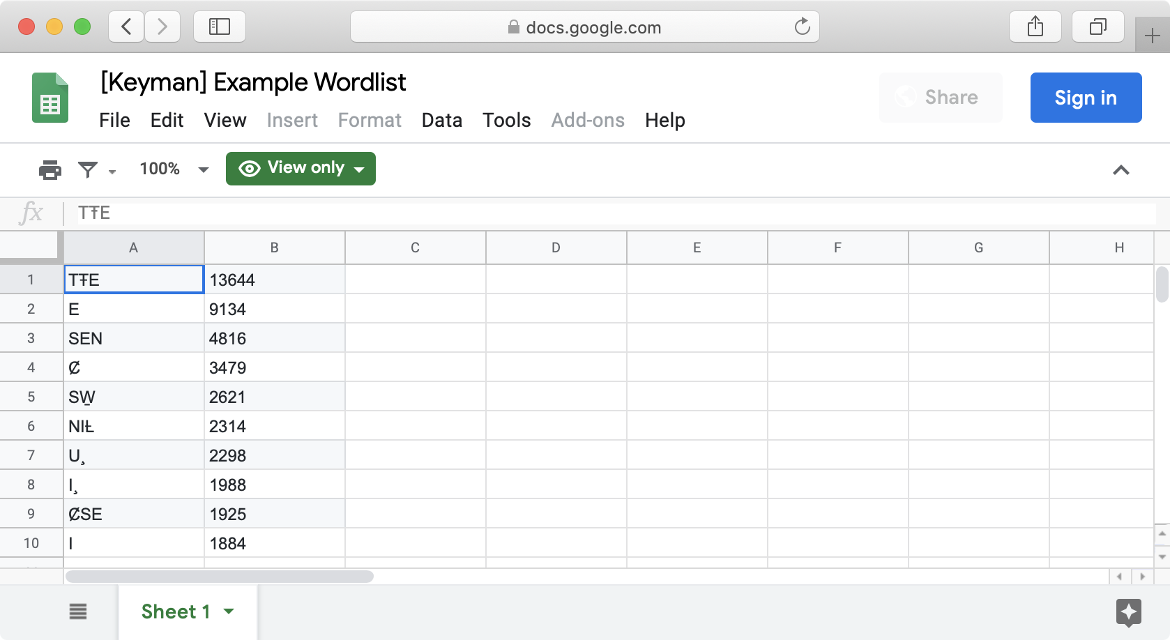 screenshot of the word list in Google
Sheets