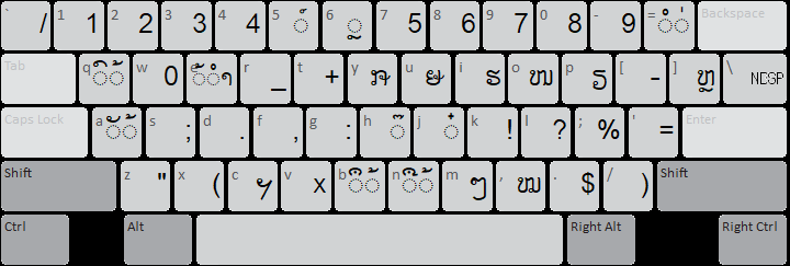 Kmhmu 2008 keyboard layout: shift state