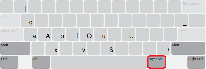 Keyboard Layout