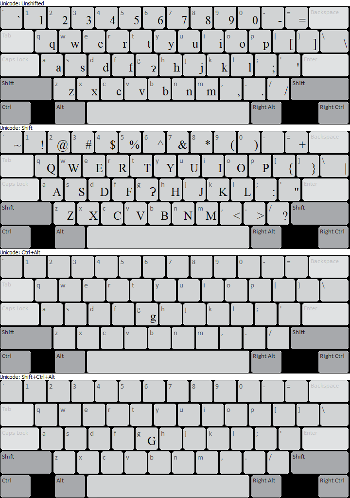 Keyboard Layout