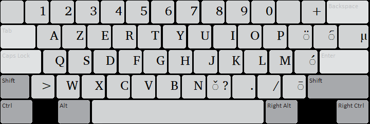 Clavier: majuscule