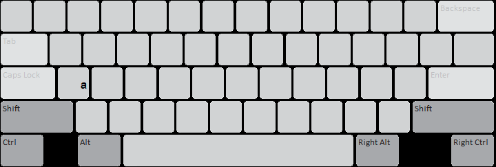 Hebrew and Greek Transliteration (SIL) Keyboard: ralt