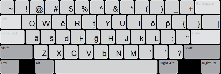 Hebrew and Greek Transliteration (SIL) Keyboard: shift