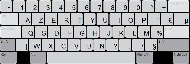 Clavier du Mali (Azerty) Keyboard: Shifted state