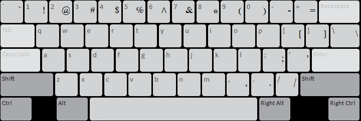 Tunisian Spoken Arabic (SIL) Keyboard: ralt