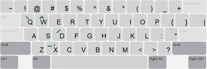 Keyboard Layout