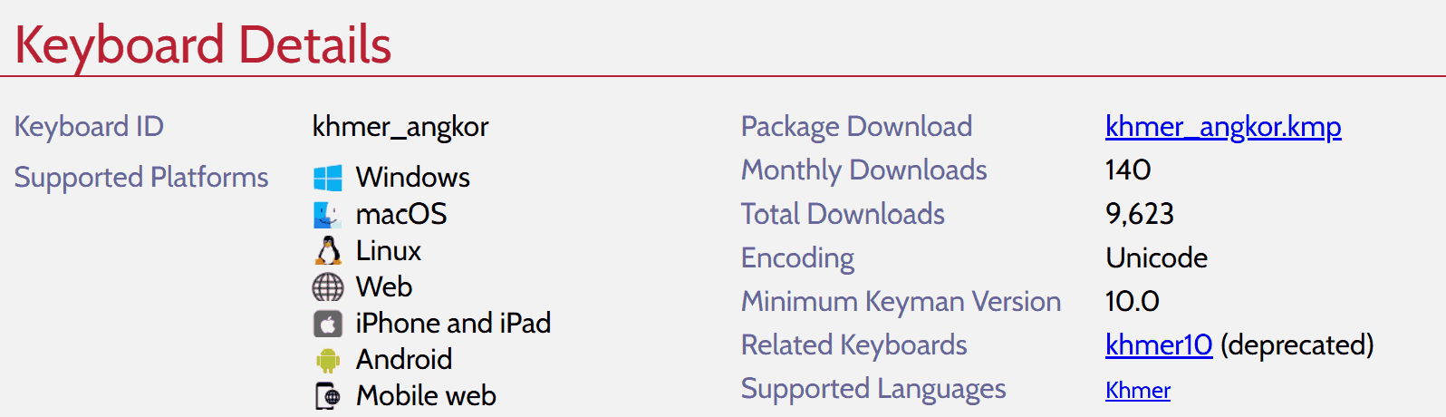 Khmer Keyboard KMP file